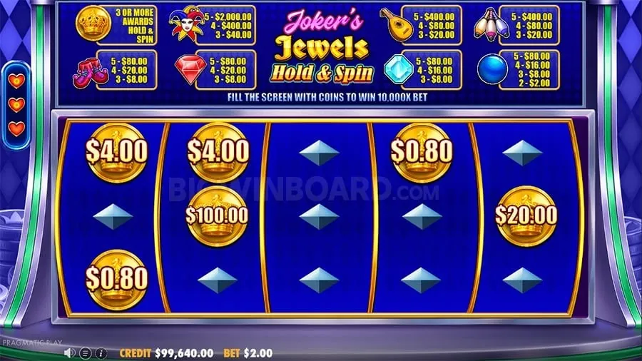 Effective Betting Strategies